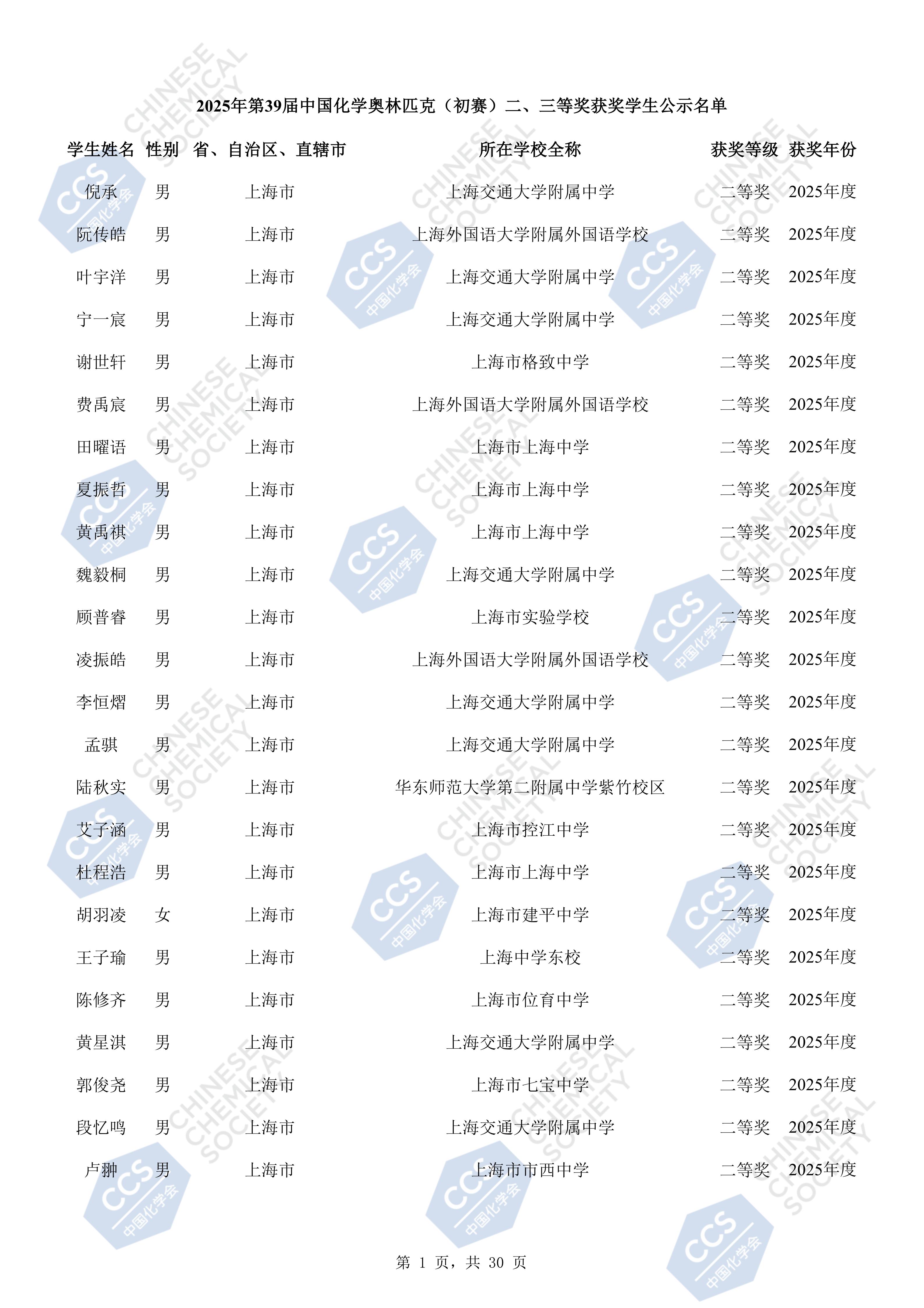 上海市2025年全国中学生化学竞赛初赛省二获奖名单